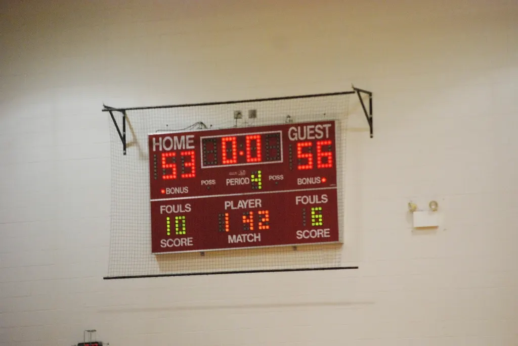 Basketball scoreboard during a game